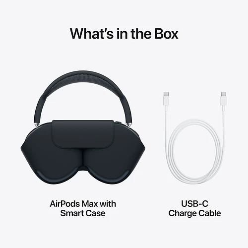 AirPods Max (USB-C), Сияющая звезда