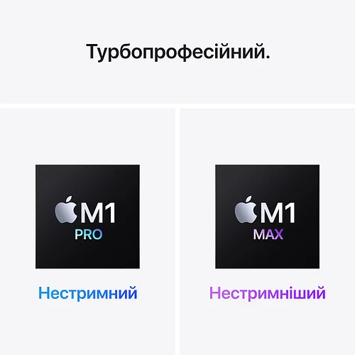 Macbook Pro 16", M1 Pro (10C CPU/16C GPU), 16GB, 512GB, Серый космос