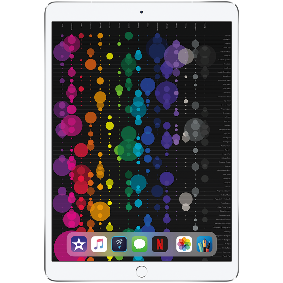 iPad Pro 10,5 Bundle, 64 ГБ Wi-Fi+Celular 2017, Серебристый