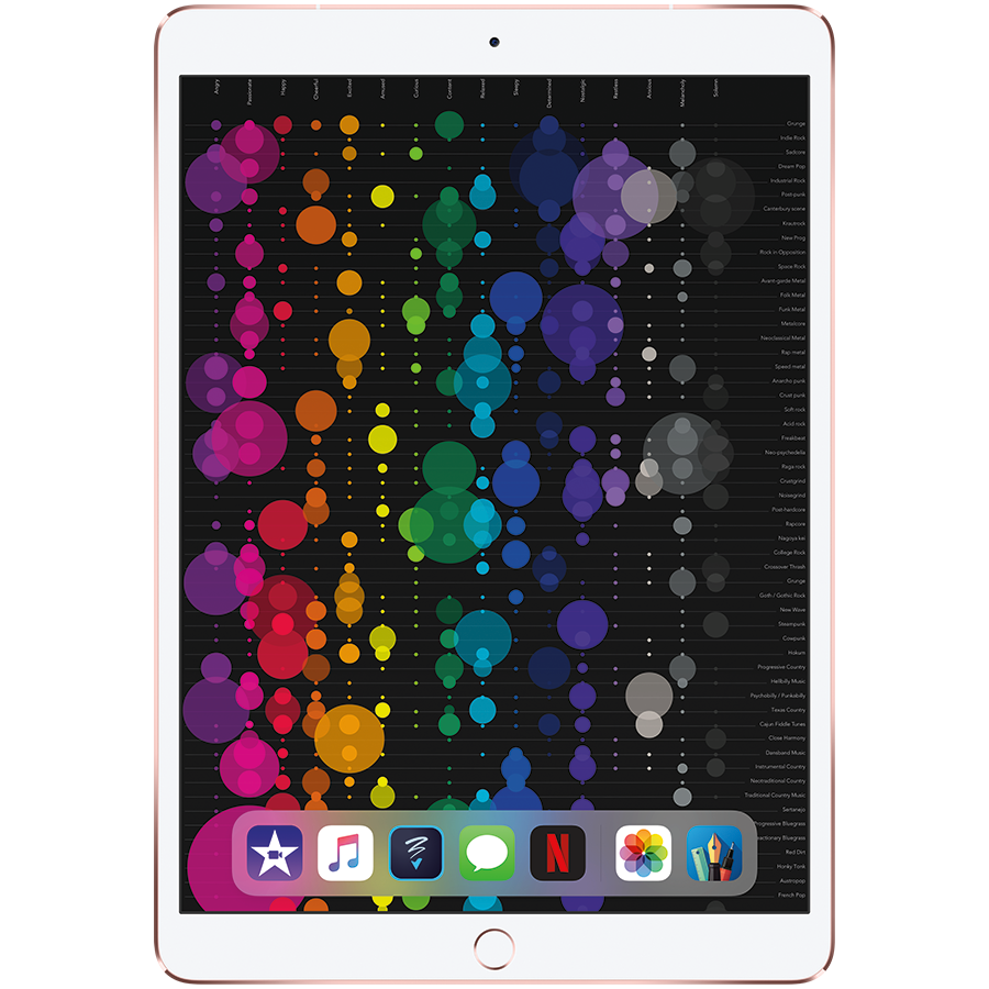 iPad Pro 10,5, 64 ГБ Wi-Fi+Celular 2017, Розовое золото