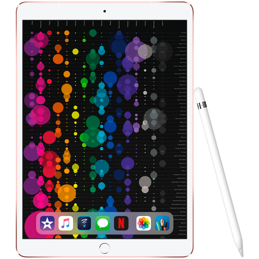 iPad Pro 10,5 Bundle, 256 ГБ Wi-Fi+Celular 2017, Розовое золото